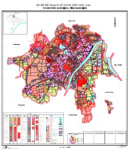 ke-hoach-su-dung-dat-nam-2020-tp-nam-dinh-nam-dinh