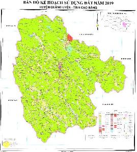 ke-hoach-su-dung-dat-nam-2019-huyen-quang-uyen-cao-bang