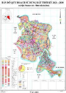 quy-hoach-su-dung-dat-den-nam-2030-huyen-thanh-ha-hai-duong