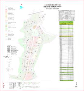 ban-do-qhct-chinh-trang-do-thi-ty-le-1500-kdc-so-4-doc-truc-bac-nam-gd-ii-phuong-nghia-trung-tx-gia-nghia-dak-nong