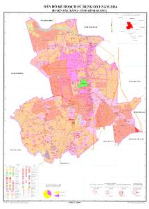 ke-hoach-su-dung-dat-nam-2024-huyen-bau-bang-binh-duong