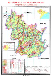 ke-hoach-su-dung-dat-nam-2024-huyen-vu-ban-nam-dinh